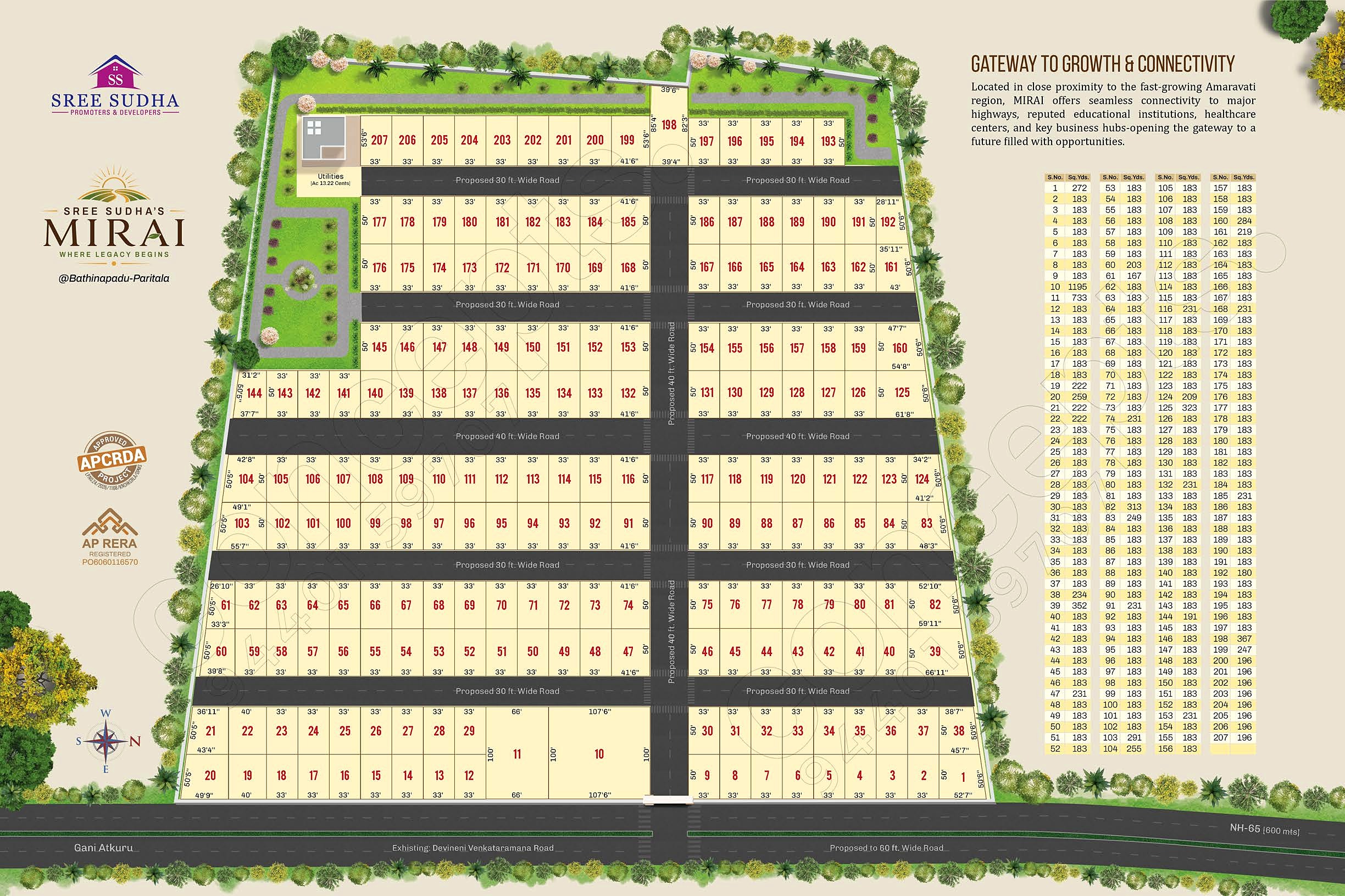 Plot layout plan